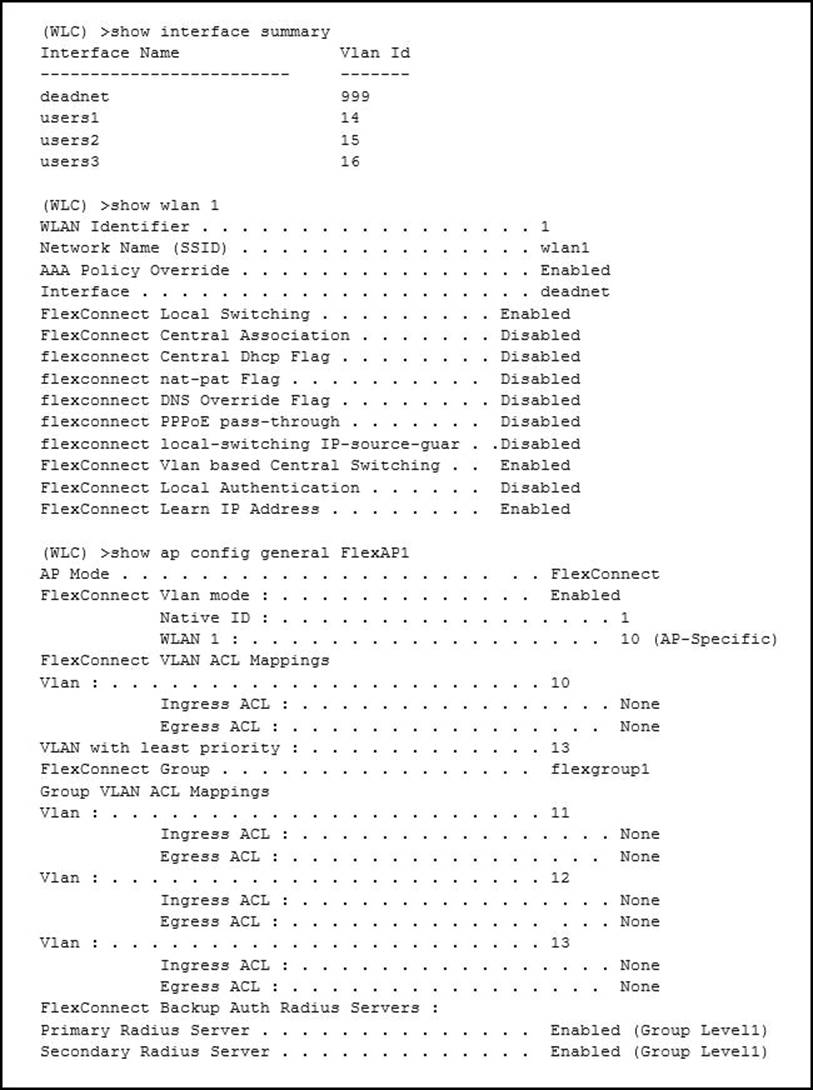 300-710 Certified Questions